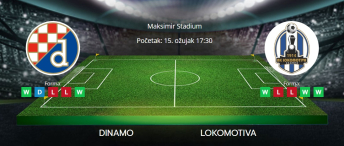 Tipovi za Dinamo vs. Lokomotiva, 15. ožujak 2025., HNL