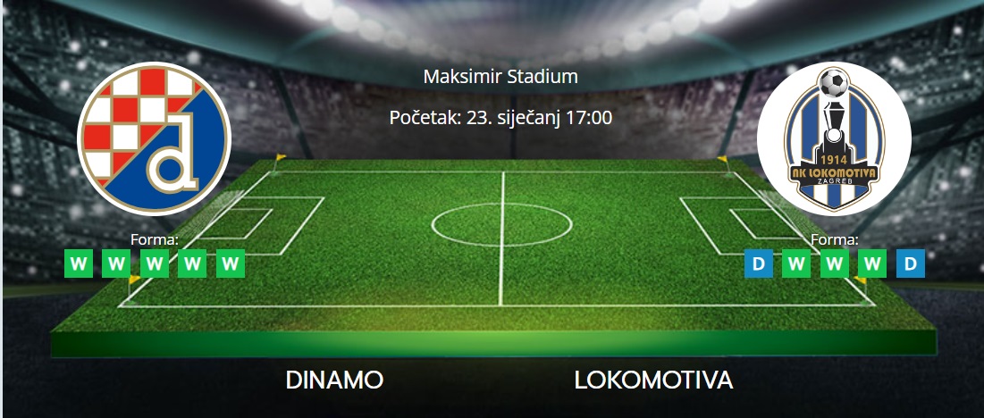 Tipovi za Dinamo vs. Lokomotiva, 23. siječanj 2024., HNL