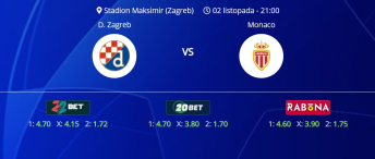 Tipovi za Dinamo vs. Monaco, 2. listopad 2024., Liga prvaka