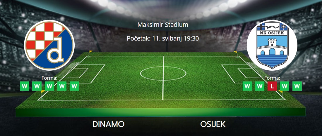 Tipovi za Dinamo vs. Osijek, 11. svibanj 2024, HNL