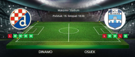 Tipovi za Dinamo vs. Osijek, 18. listopada 2025., HNL