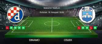 Tipovi za Dinamo vs. Osijek, 18. listopada 2025., HNL