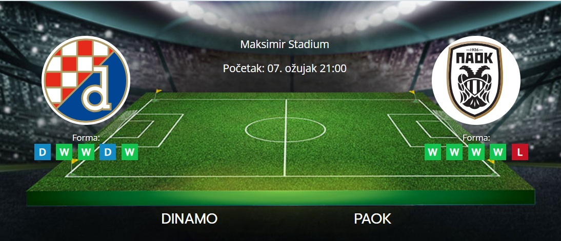 Tipovi za Dinamo vs. PAOK, 7. ožujak 2024., Konferencijska liga