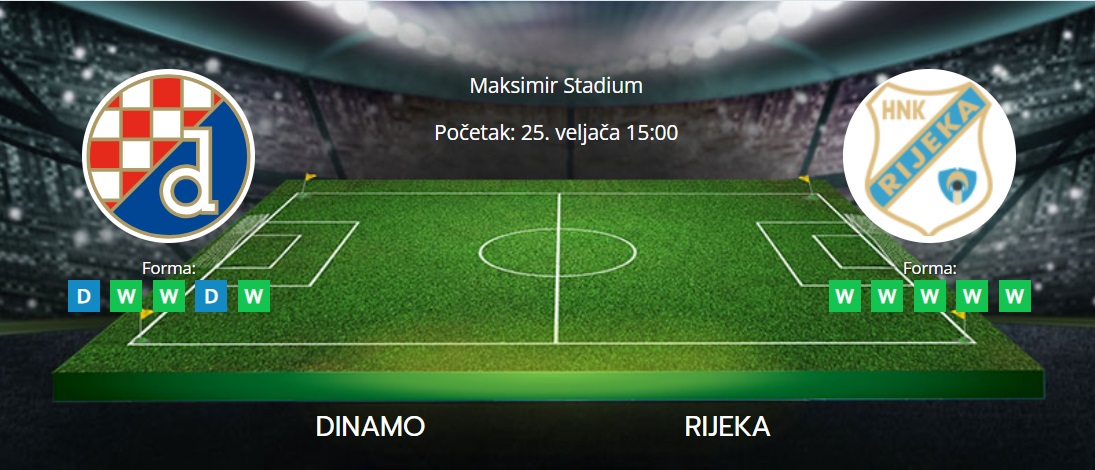 Tipovi za Dinamo vs. Rijeka, 25. veljače 2024., HNL