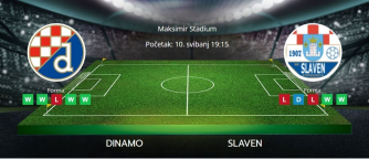 Tipovi za Dinamo vs. Slaven, 10. svibanj 2025., HNL