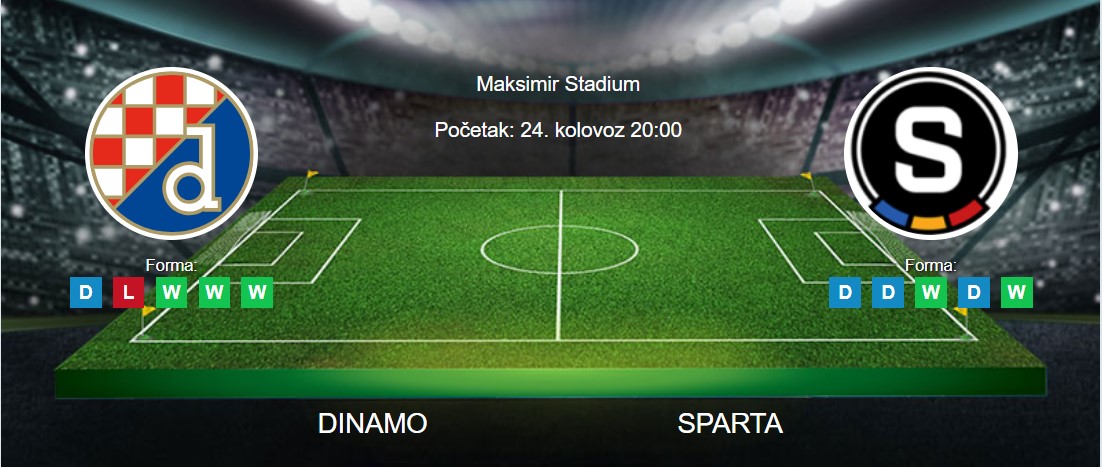 Tipovi za Dinamo vs. Sparta Prag, 24. kolovoz 2023., Europska liga