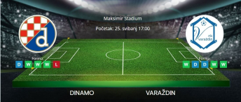 Tipovi za Dinamo vs. Varaždin, 25. svibanj 2025., HNL