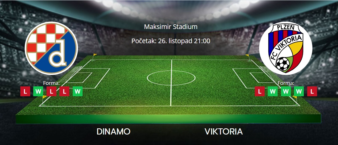 Tipovi za Dinamo vs. Viktoria Plzen, 26. listopad 2023., Konferencijska liga