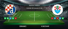 Tipovi za Dinamo vs. Vukovar 1991, 8. kolovoz 2025., HNL