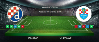 Tipovi za Dinamo vs. Vukovar 1991, 8. kolovoz 2025., HNL