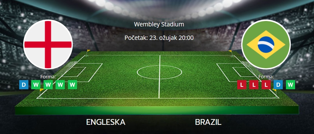 Tipovi za Engleska vs. Brazil, 23. ožujak 2024., prijateljska utakmica