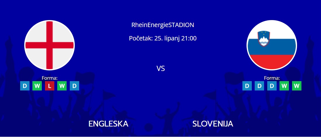Tipovi za Engleska vs. Slovenija, 25. lipanj 2024., Euro 2024