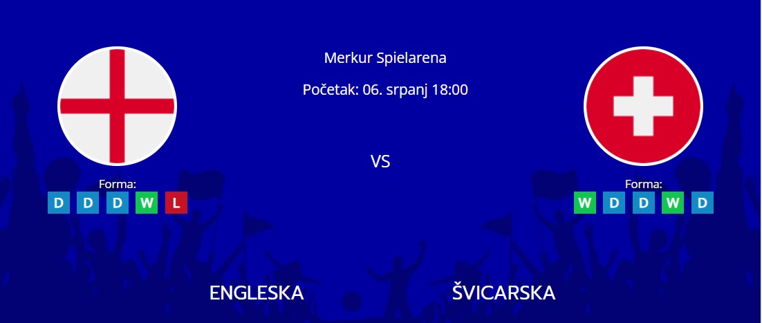 Tipovi za Engleska vs. Švicarska, 6. srpanj 2024., Euro 2024