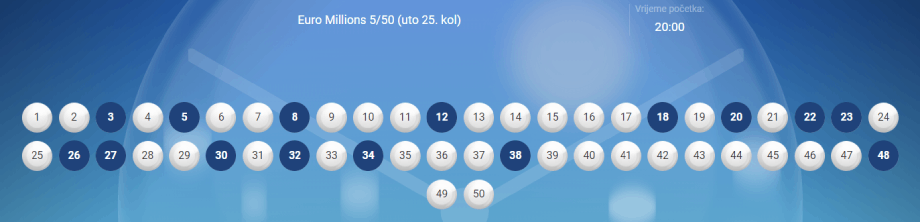 Sistemsko klađenje na EuroMillions