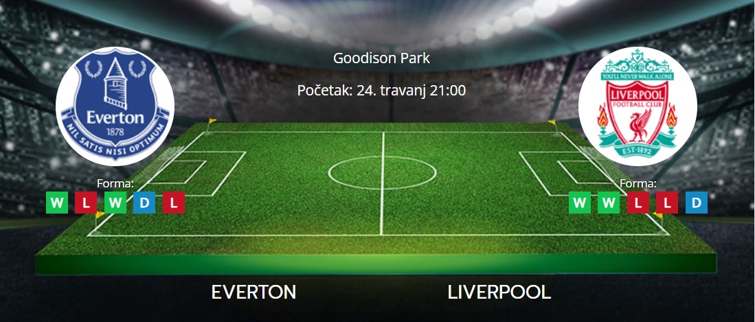 Tipovi za Everton vs. Liverpool, 24. travnja 2024, Premiership