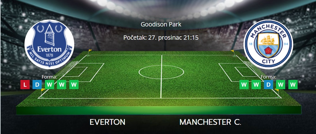 Tipovi za Everton vs. Manchester City, 27. prosinac 2023., Premiership
