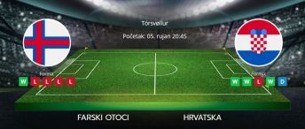 Tipovi za Farski otoci vs. Hrvatska, 5. rujna 2025., kvalifikacije za SP