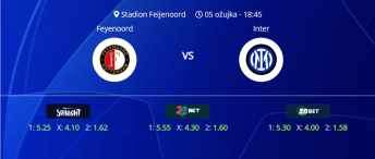 Tipovi za Feyenoord vs. Inter, 5. ožujak 2025., Liga prvaka