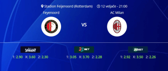 Tipovi za Feyenoord vs. Milan, 12. veljače 2025., Liga prvaka