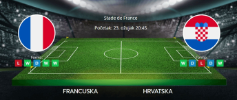 Tipovi za Francuska vs. Hrvatska, 23. ožujak 2025., Liga nacija