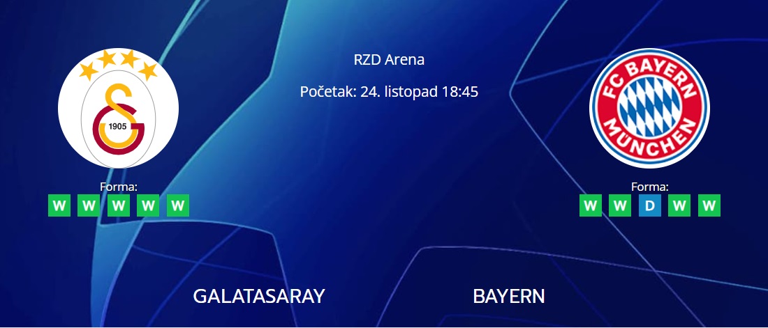 Tipovi za Galatasaray vs. Bayern, 24. listopad 2023., Liga prvaka