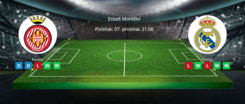 Tipovi za Girona vs. Real Madrid, 7. prosinac 2024., La Liga