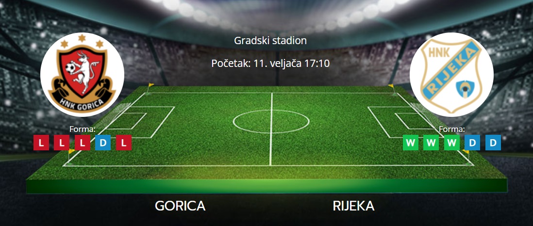 Tipovi za Gorica vs. Rijeka, 11. veljače 2024., HNL