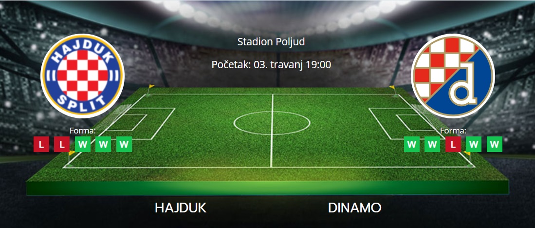 Tipovi za Hajduk vs. Dinamo, 3. travanj 2024., hrvatski Kup