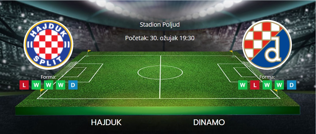 Tipovi za Hajduk vs. Dinamo, 30 ožujak 2024., HNL