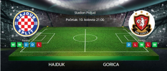 Tipovi za Hajduk vs. Gorica, 10. kolovoz 2025., HNL