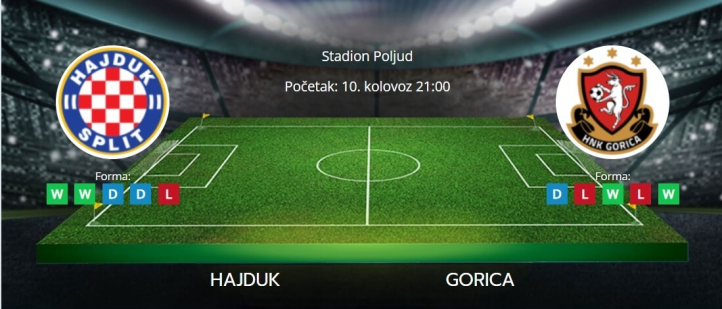 Tipovi za Hajduk vs. Gorica, 10. kolovoz 2025., HNL