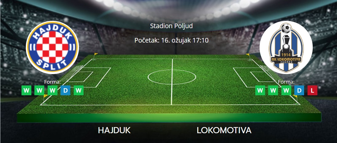 Tipovi za Hajduk vs. Lokomotiva, 16. ožujak 2024., HNL