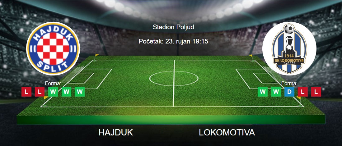 Tipovi za Hajduk vs. Lokomotiva, 23. rujan 2023., HNL