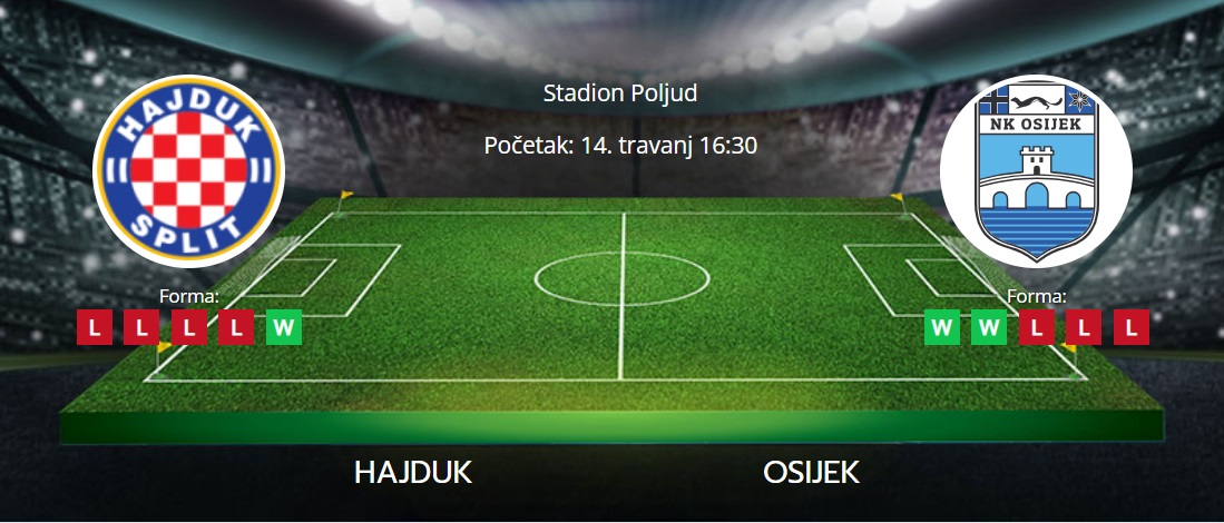 Tipovi za Hajduk vs. Osijek, 14. travanj 2024., HNL