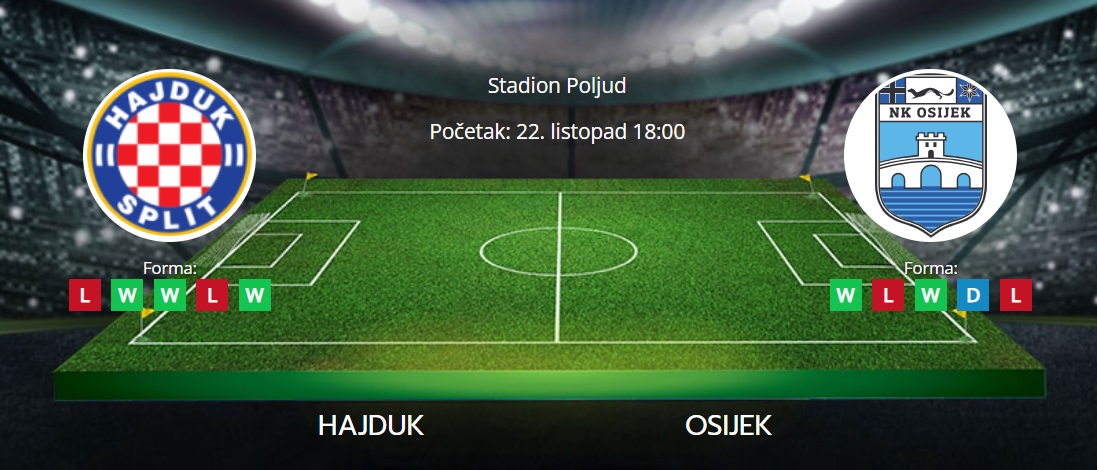 Tipovi za Hajduk vs. Osijek, 22. listopad 2023., HNL