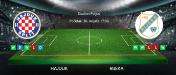 Tipovi za Hajduk vs. Rijeka, 26. veljače 2025., hrvatski Kup