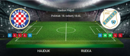 Tipovi za Hajduk vs. Rijeka, 18. svibanj 2025., HNL