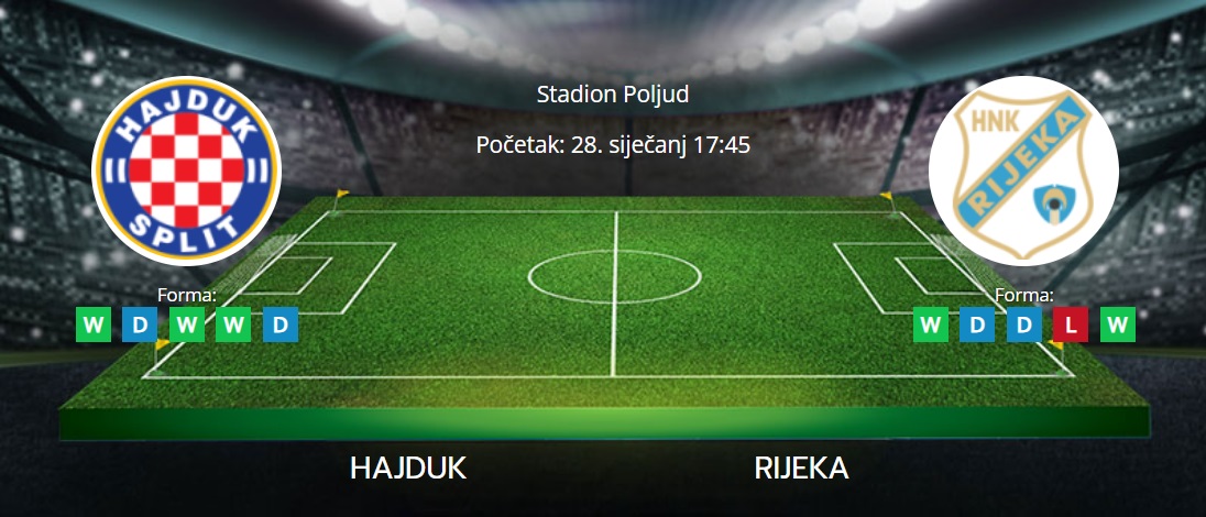 Tipovi za Hajduk vs. Rijeka, 28. siječanj 2024., HNL