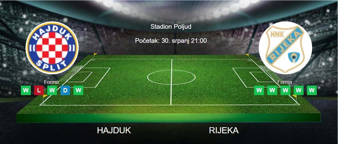 Tipovi za Hajduk vs. Rijeka, 30. srpanj 2023., HNL