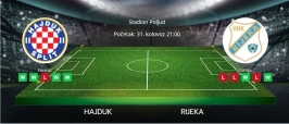 Tipovi za Hajduk vs. Rijeka, 31. kolovoz 2025., HNL