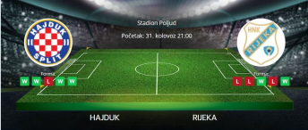Tipovi za Hajduk vs. Rijeka, 31. kolovoz 2025., HNL