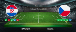 Tipovi za Hrvatska vs. Češka, 9. lipanj 2025, Liga nacija