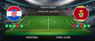Tipovi za Hrvatska vs. Crna Gora, 8. rujna 2025., kvalifikacije za SP