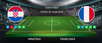 Tipovi za Hrvatska vs. Francuska, 20. ožujak 2025., Liga nacija
