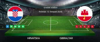 Tipovi za Hrvatska vs. Gibraltar, 12. listopada 2025., kvalifikacije za SP