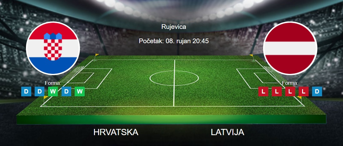 Tipovi za Hrvatska vs. Latvija, 8. rujan 2023., kvalifikacije za Euro