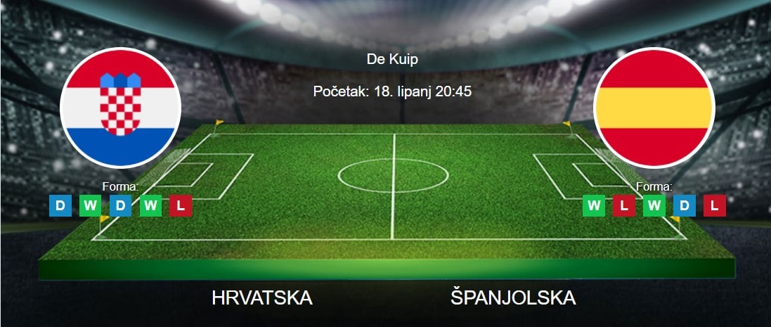 Tipovi za Hrvatska vs. Španjolska, 18. lipanj 2023., Liga nacija