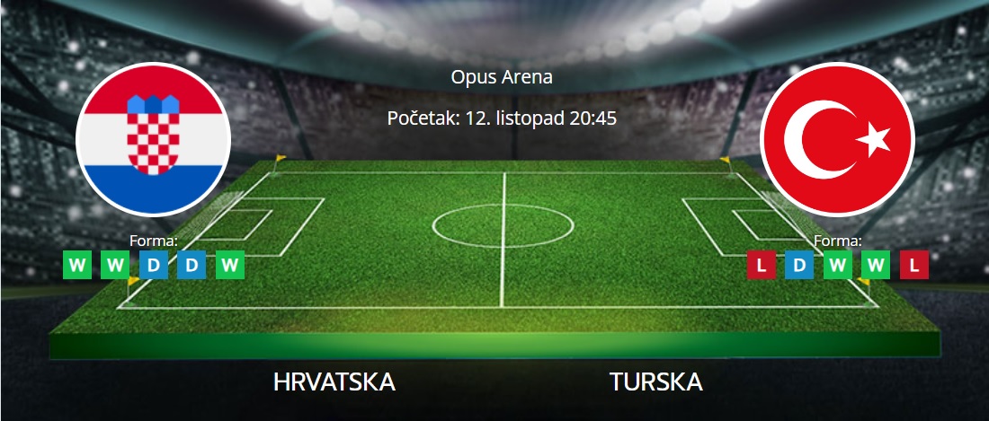 Tipovi za Hrvatska vs. Turska, 12. listopad 2023., kvalifikacije za Euro