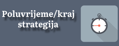 Strategija za kladnje na Poluvrijeme/kraj