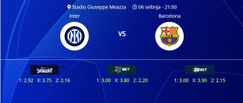 Tipovi za Inter vs. Barcelona, 6. svibanj 2025., Liga prvaka